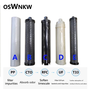 OSWNKW Wasser Luftreiniger Filter Kompatibel Ersatz Für 4+1 Patrone Ultrafiltration