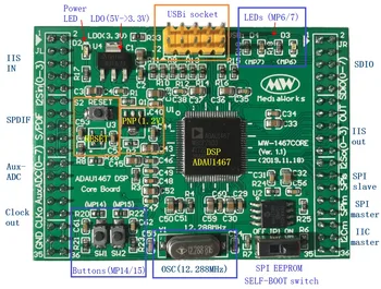 ADAU1467 DSP Core Board (NEUE!)