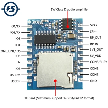 USB-MP3-Player Verstärker Bord 5W Stimme Wiedergabe Modul 4MBytes Flash TF Karte DY-SV19T I/O Trigger 8Bit GPIO UART Contorl